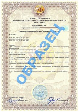 Приложение 1 Печора Сертификат ГОСТ РВ 0015-002